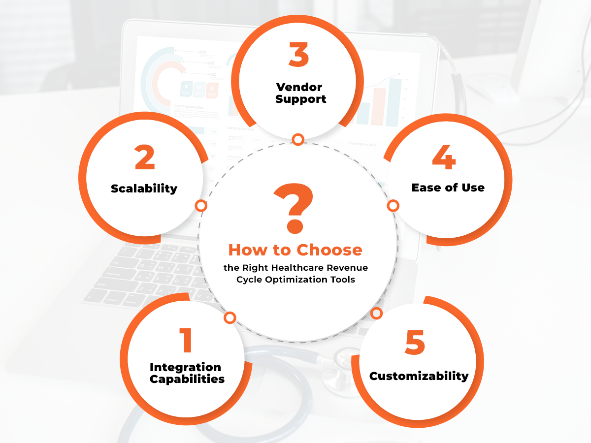 Healthcare Revenue Cycle Optimization Tools