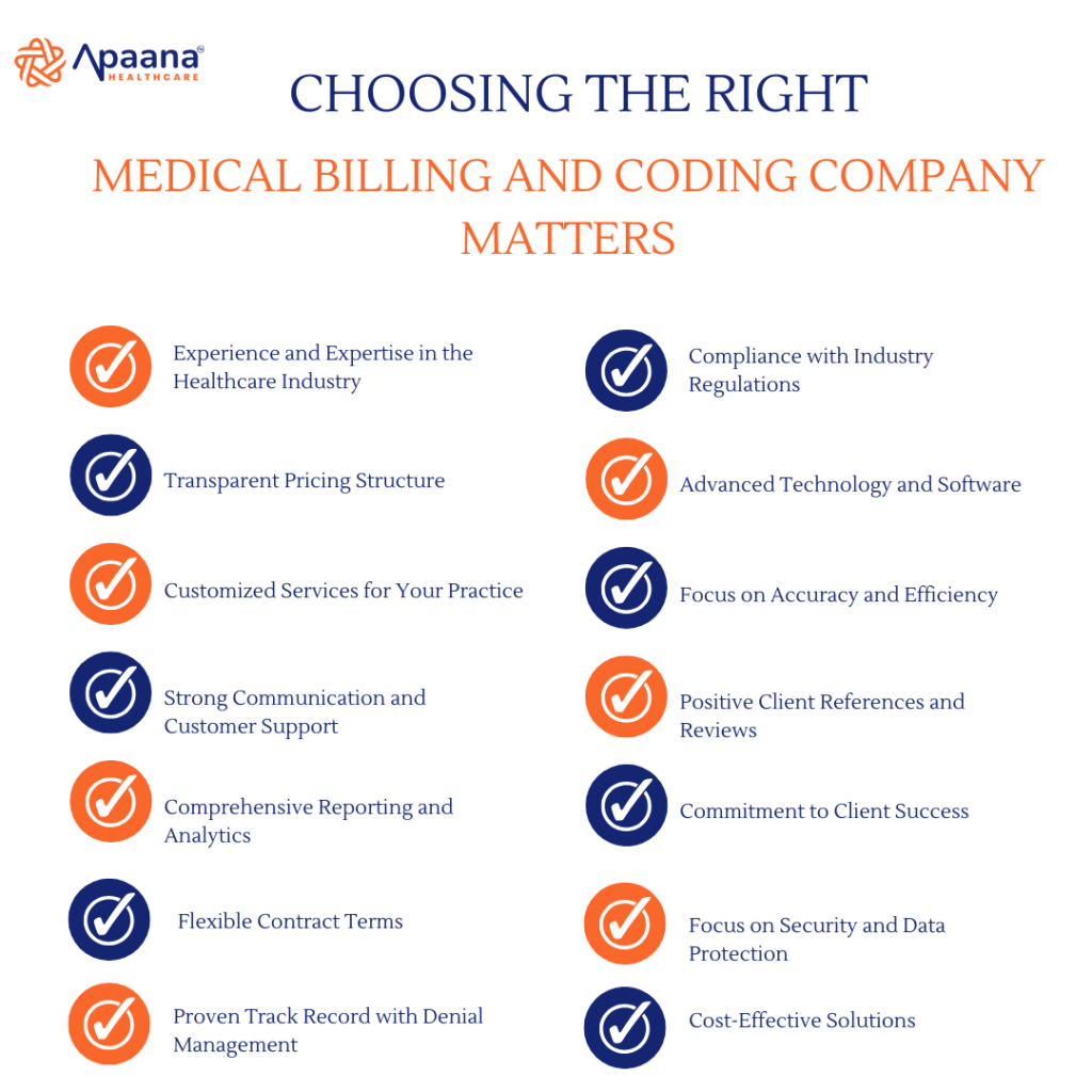 Medical Billing and Coding Company