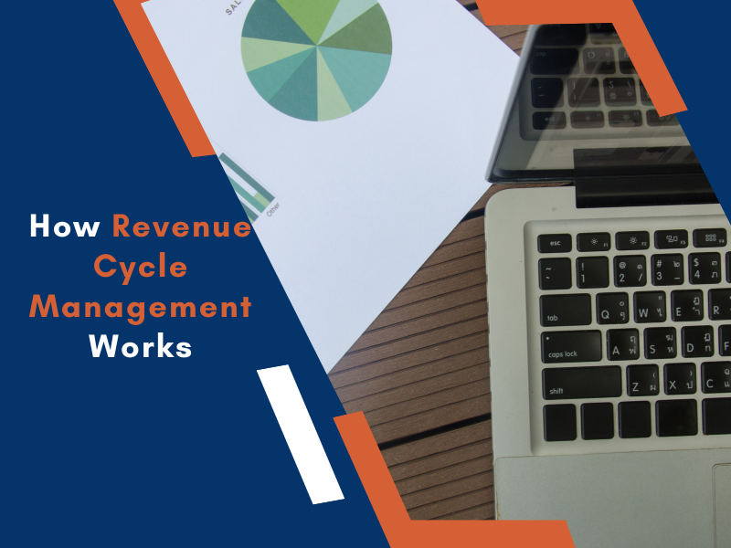 Revenue Cycle Management